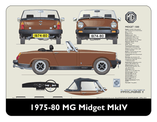 MG Midget 1500 (Rostyle wheels) 1974-80 Mouse Mat